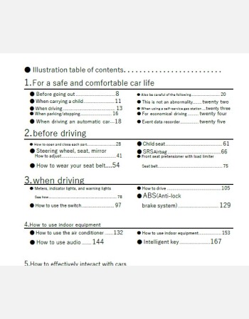 nissan wingroad 2012 2013&2014 owners manual in english